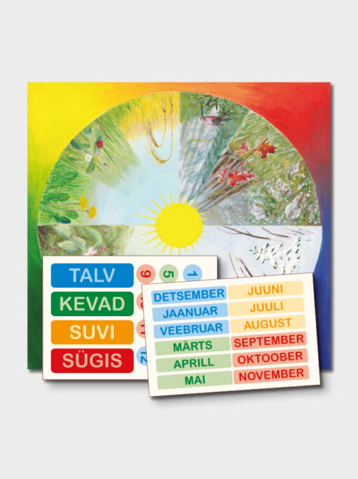 Maalitud plakat “12 kuud”