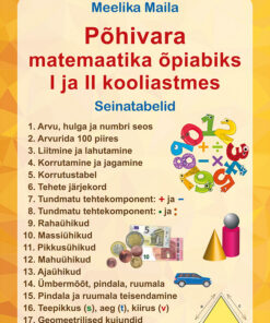Põhivara matemaatika õpiabiks I ja II kooliastmes. Seinatabelid