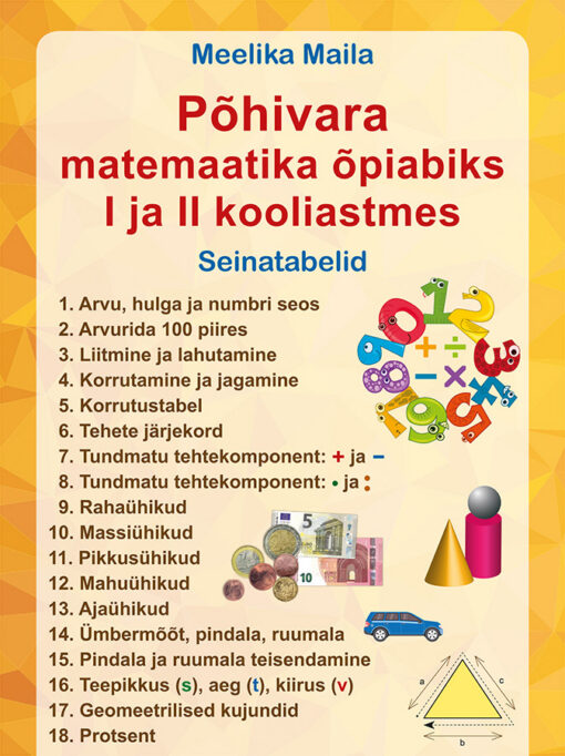 Põhivara matemaatika õpiabiks I ja II kooliastmes. Seinatabelid