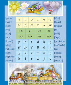 Postkaart Learn and Say