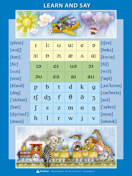 Postkaart Learn and Say