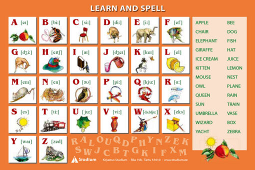 Postkaart Learn and Spell