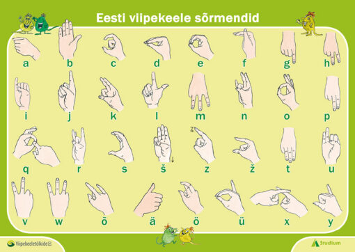 Postkaart Eesti sõrmendid